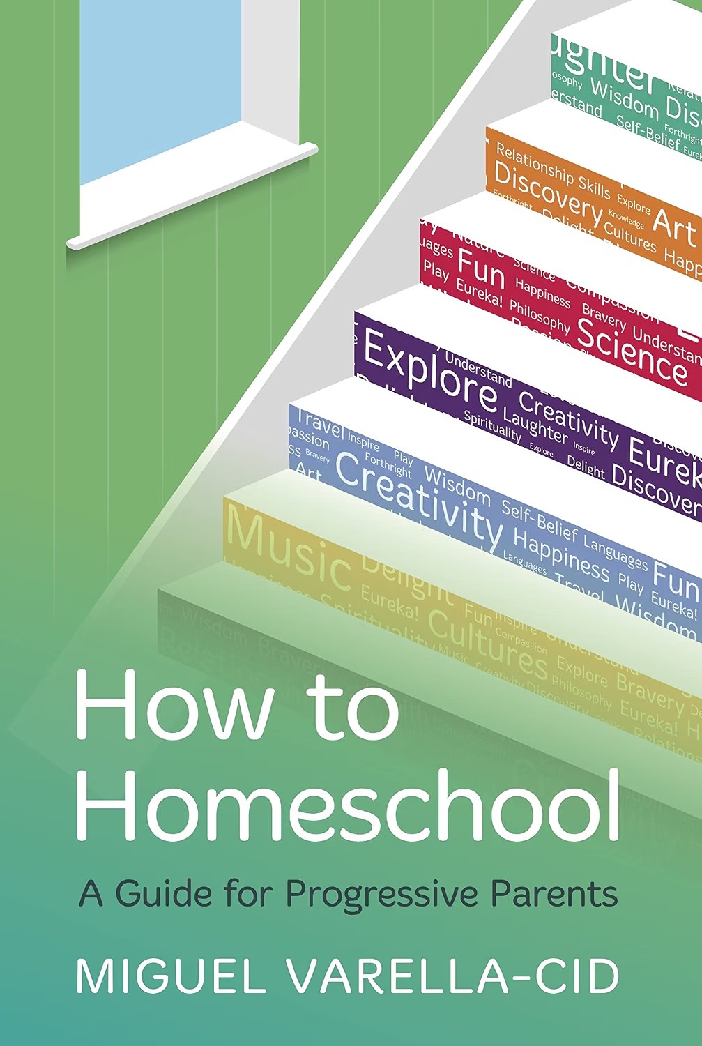 How to Homeschool — Miguel Varella-Cid